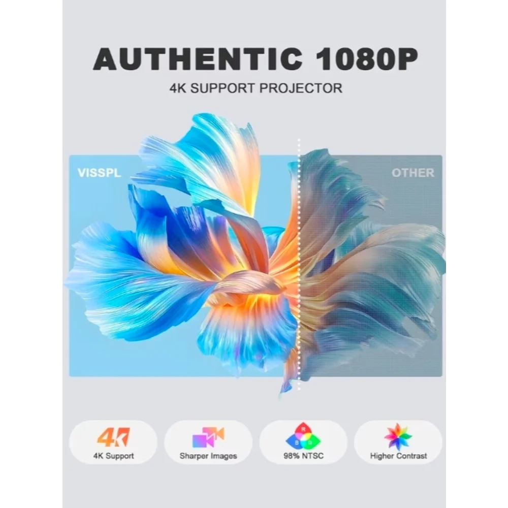 4K Smart Projector with WiFi and Bluetooth, Officially-Licensed App - Picture 4 of 8